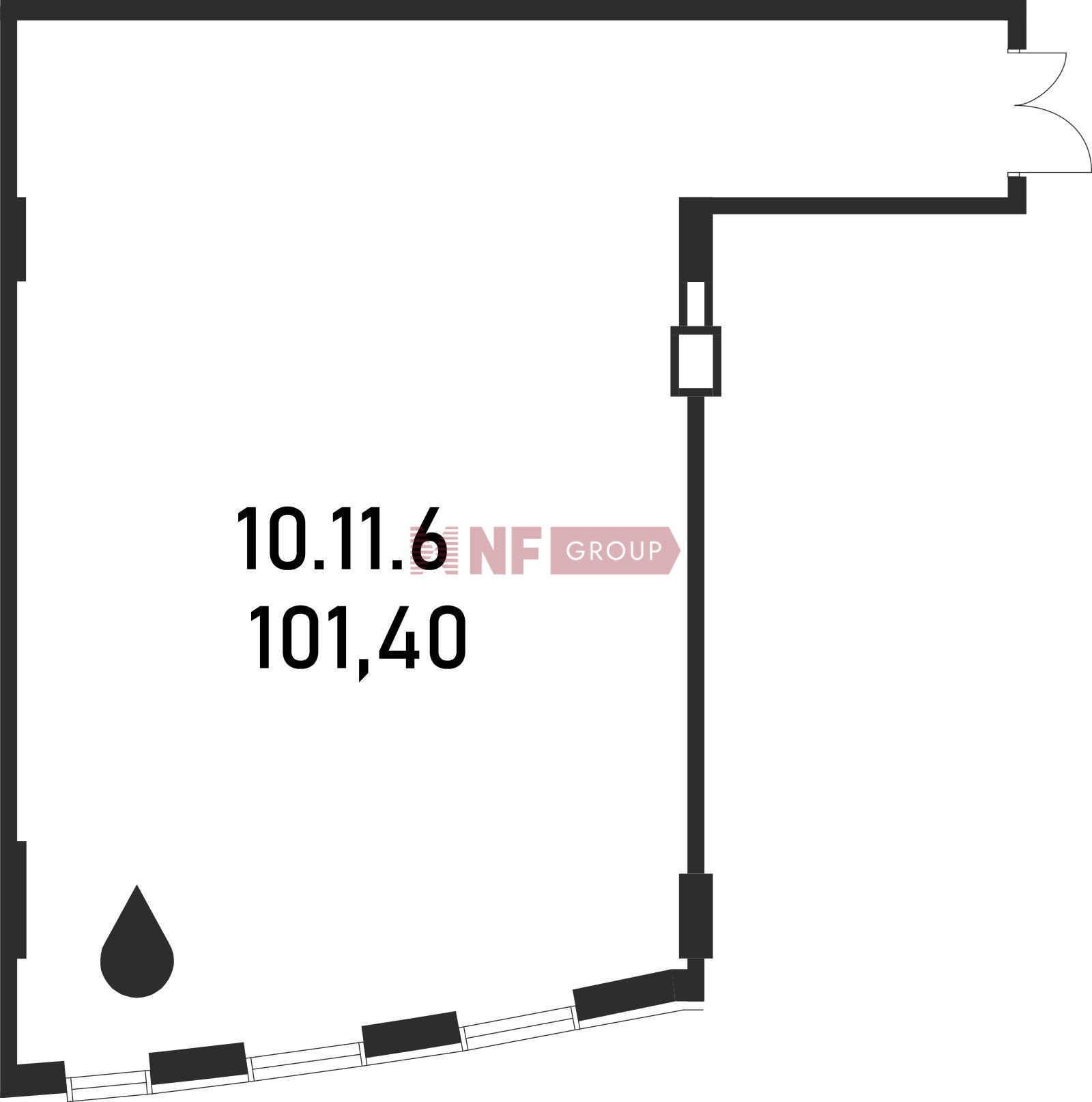 NF Group