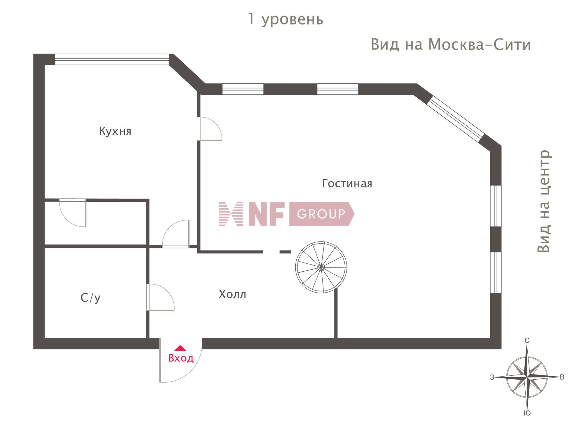 NF Group