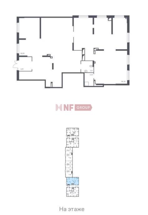 NF Group