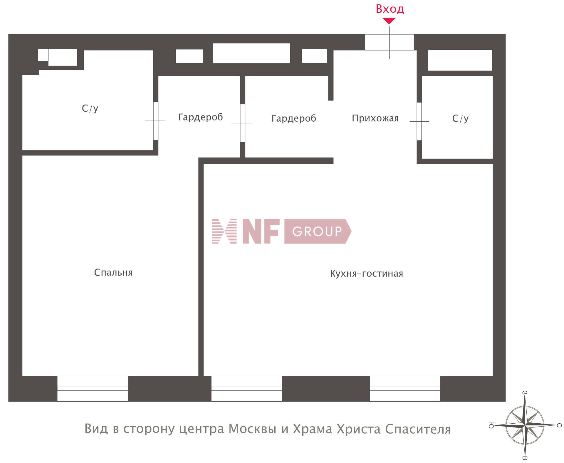 NF Group