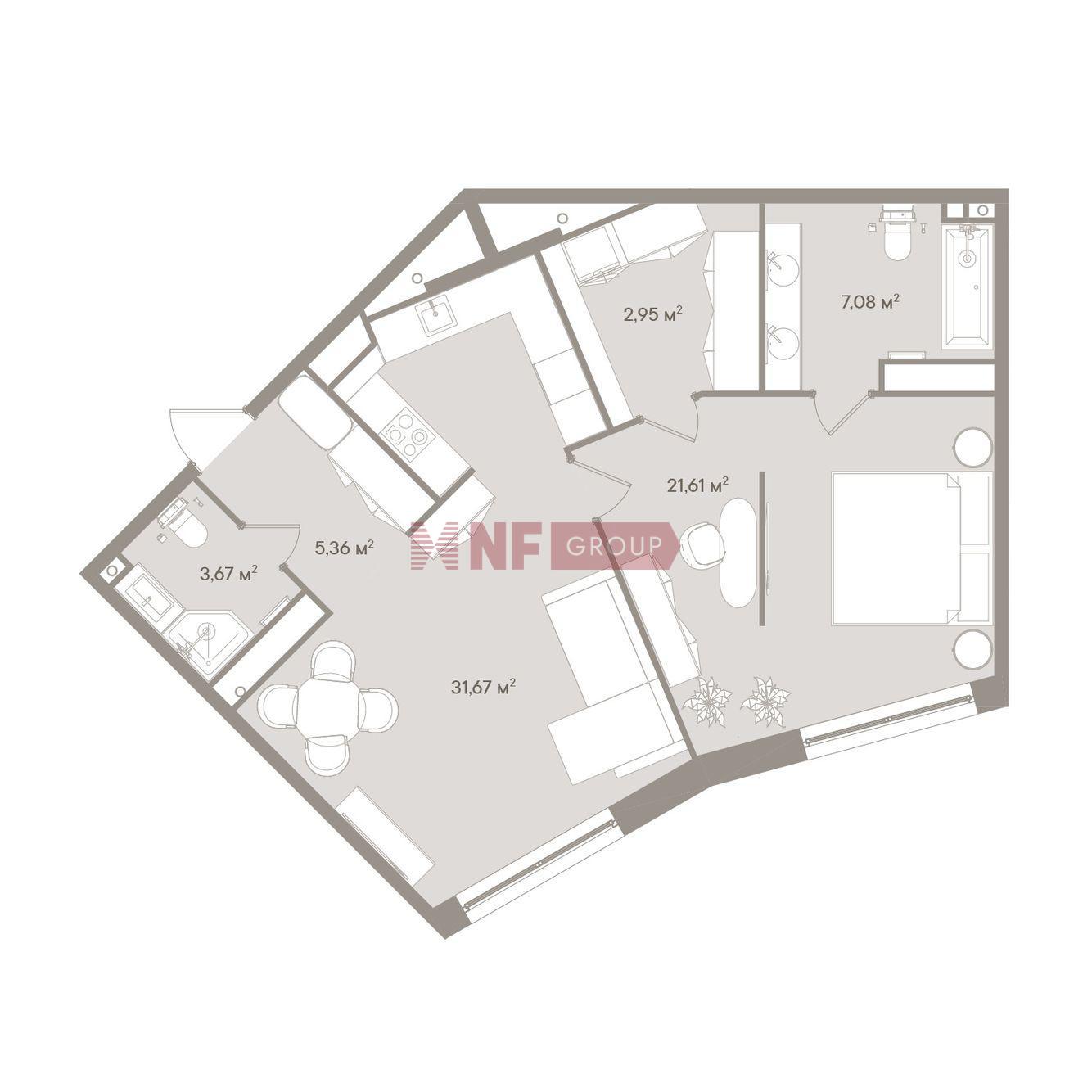 NF Group