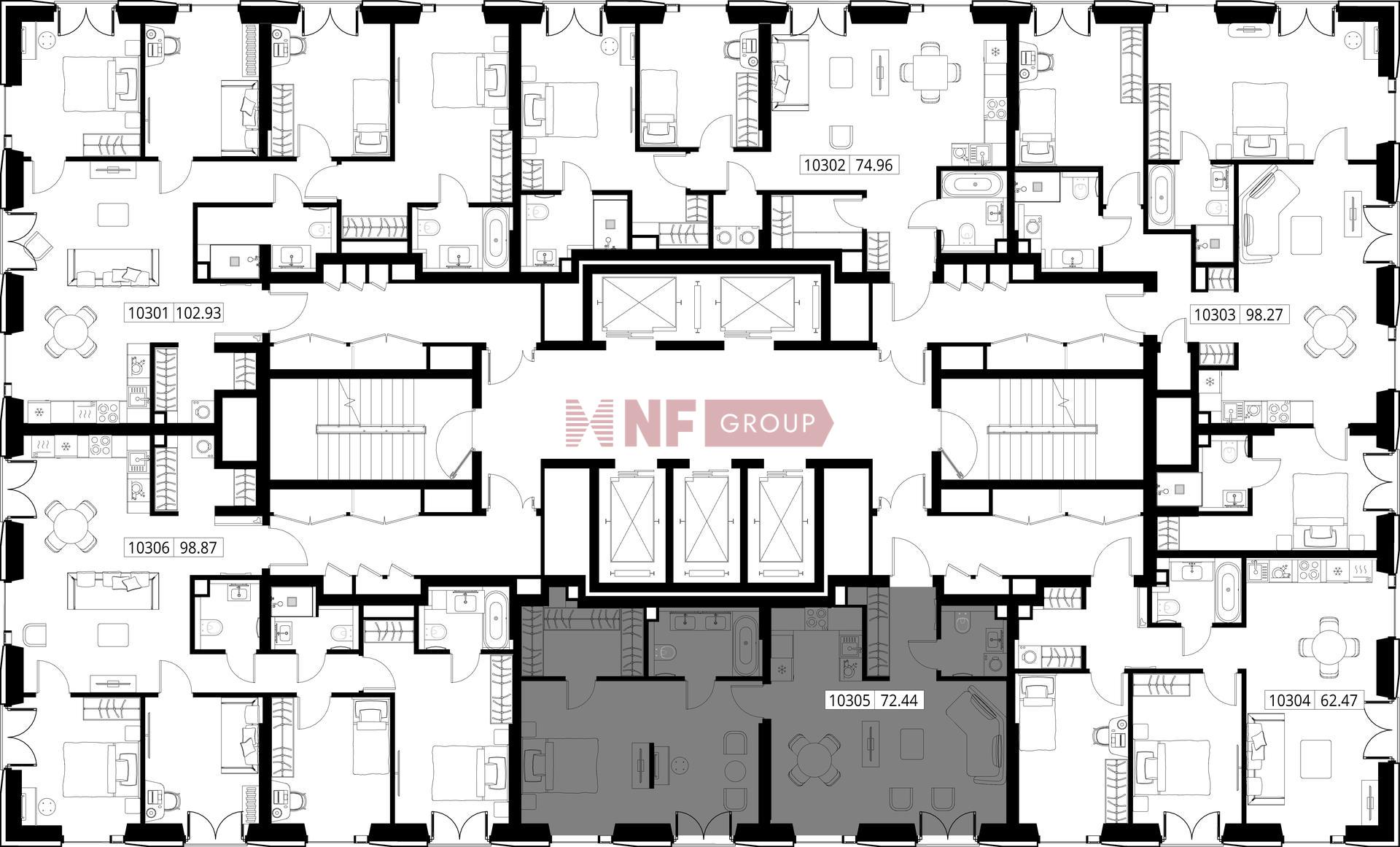 NF Group