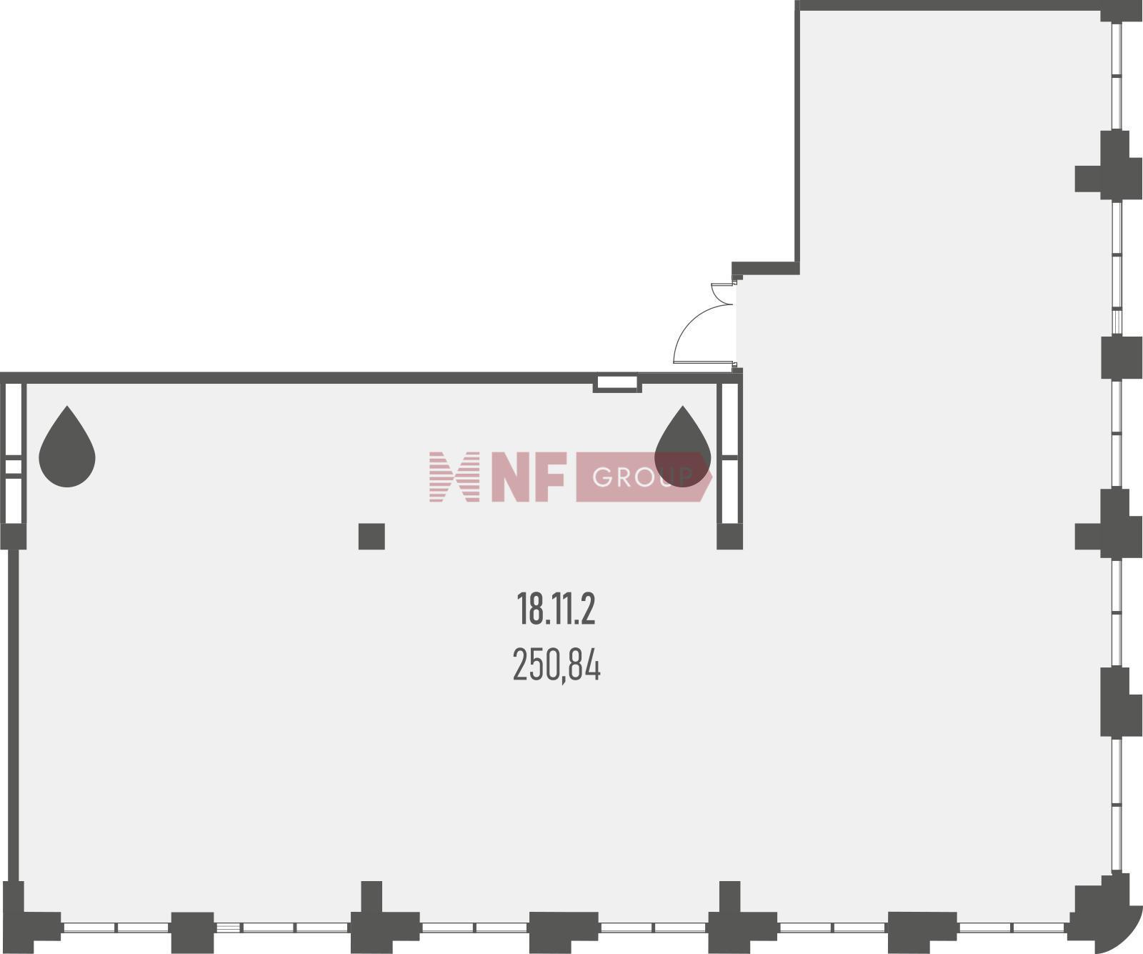 NF Group