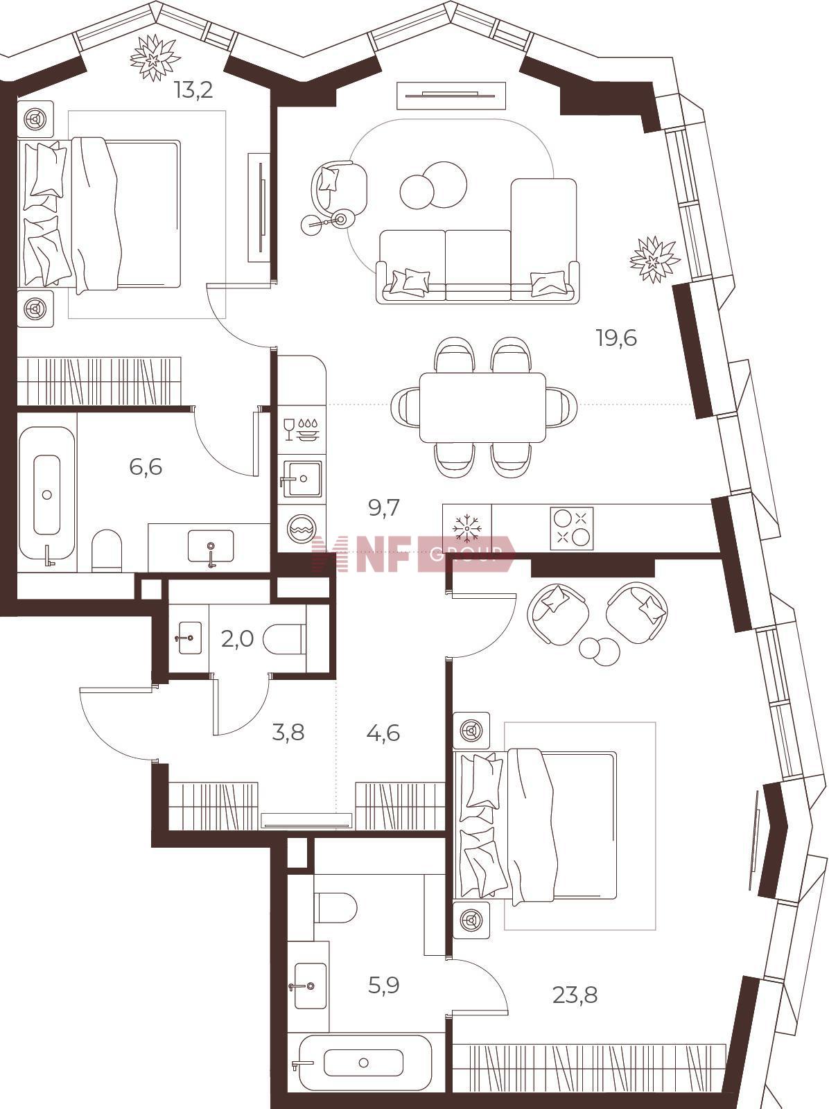 NF Group