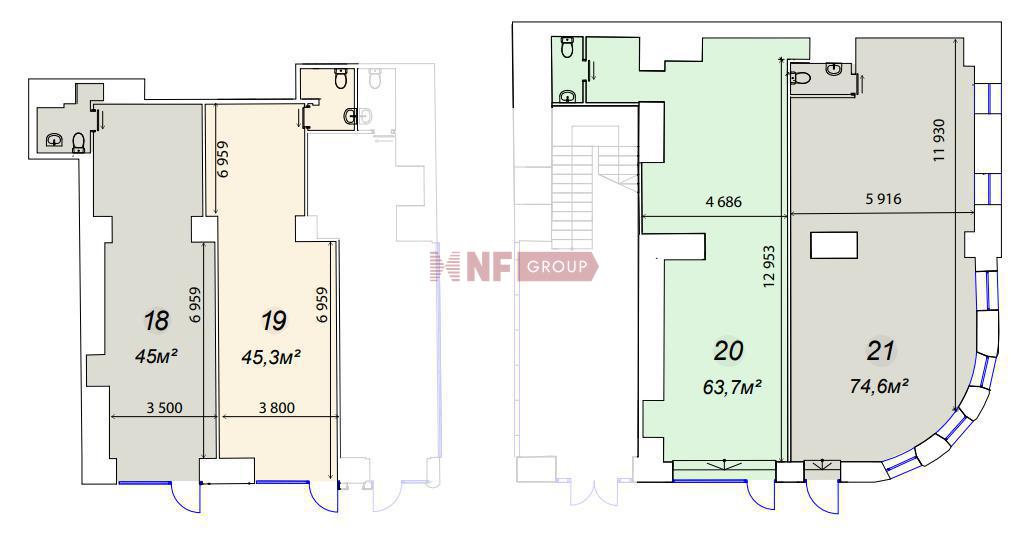 NF Group