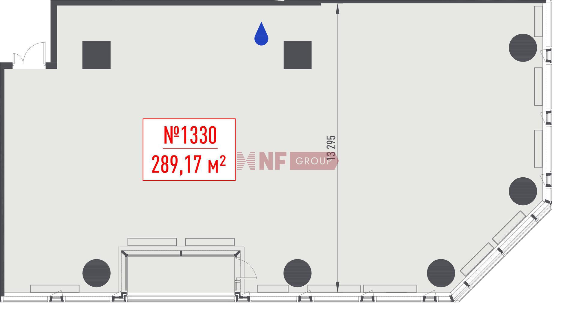 NF Group