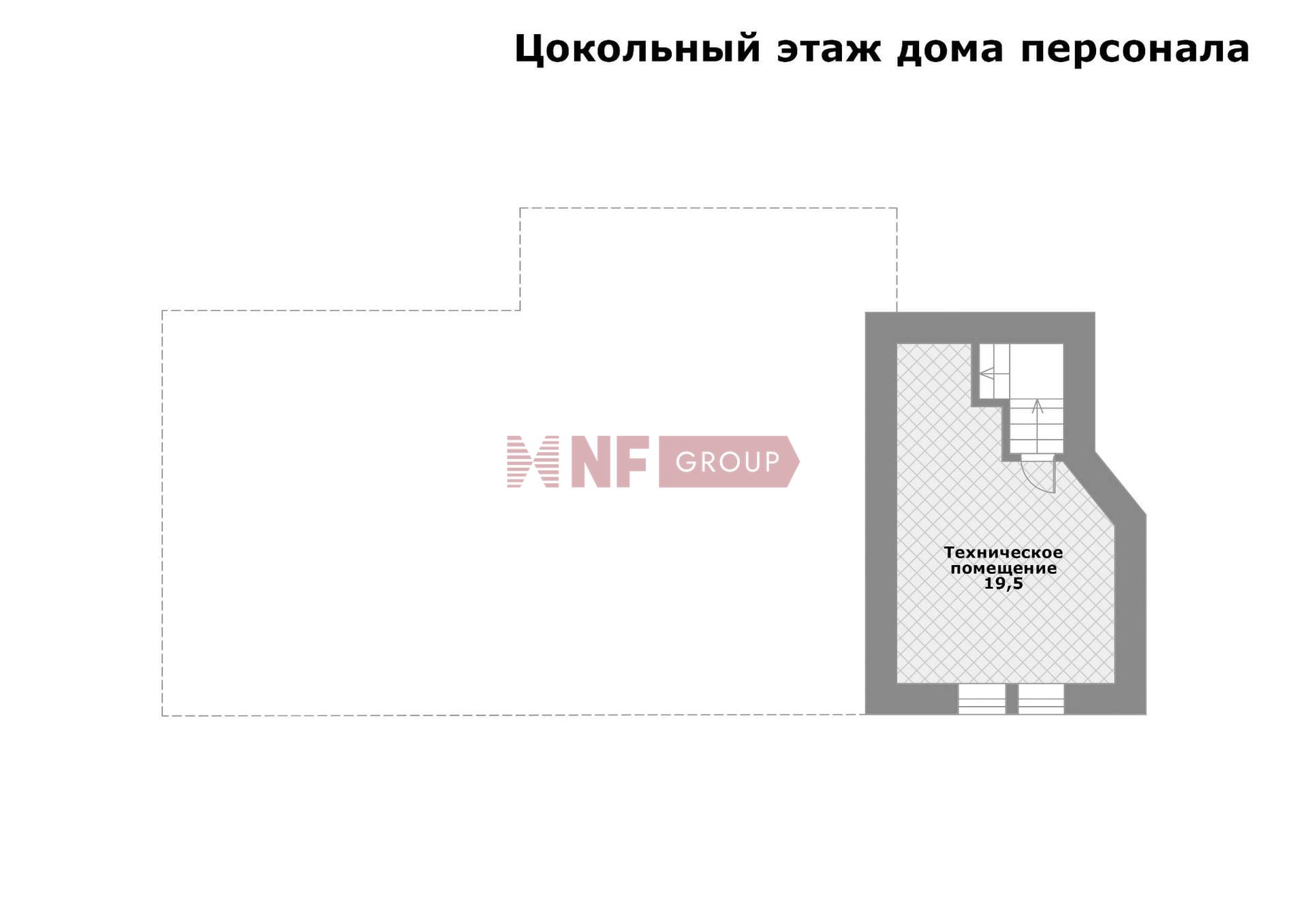 NF Group