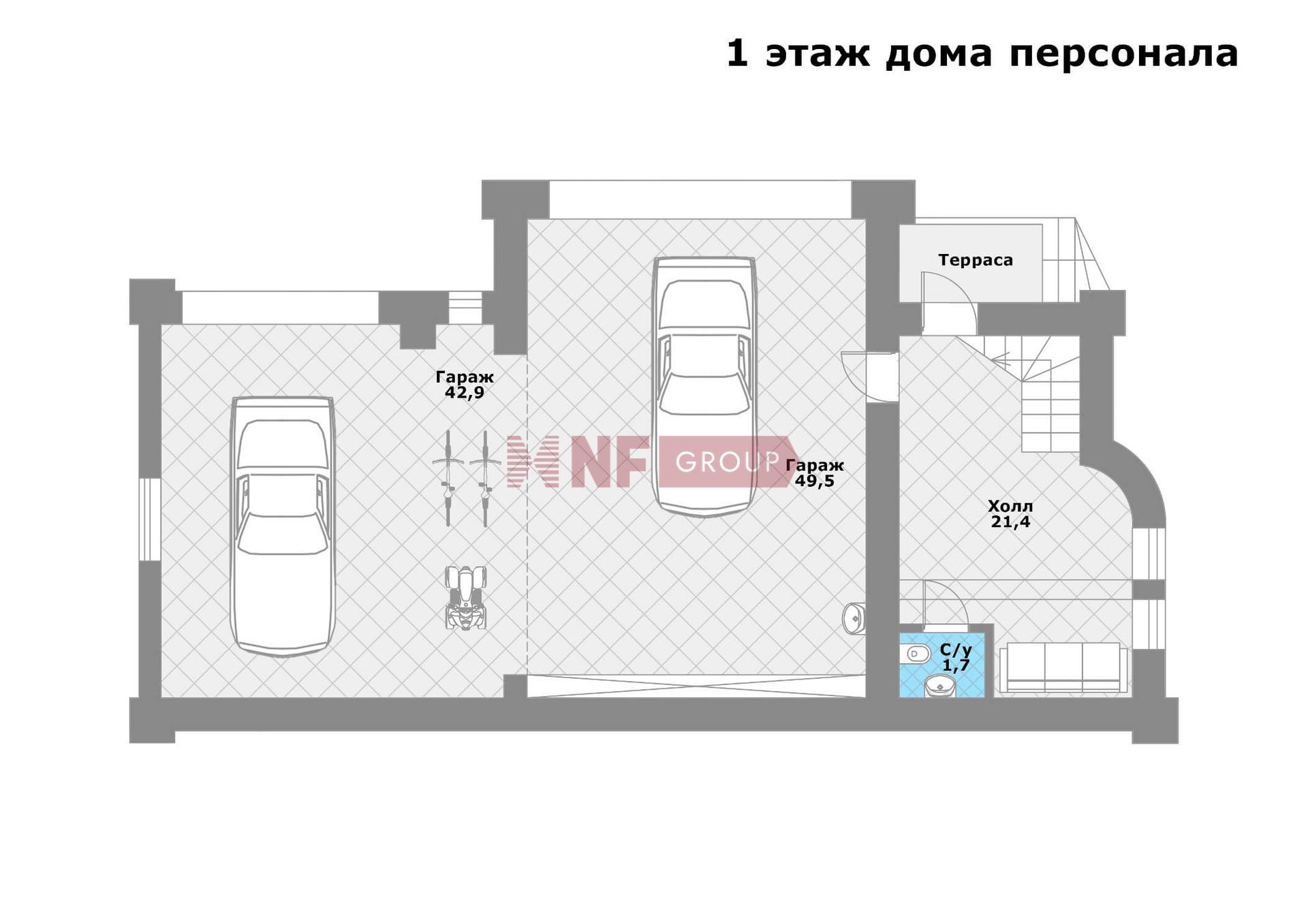 NF Group