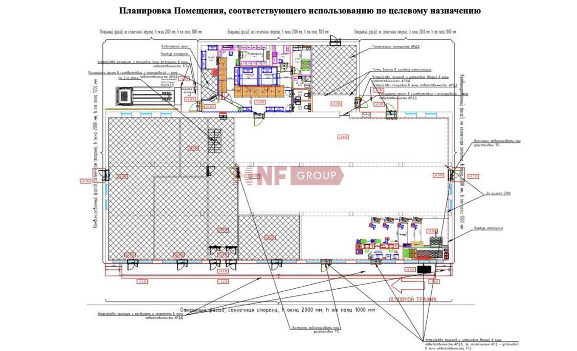 NF Group