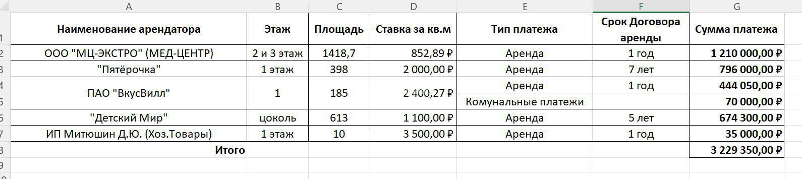 NF Group