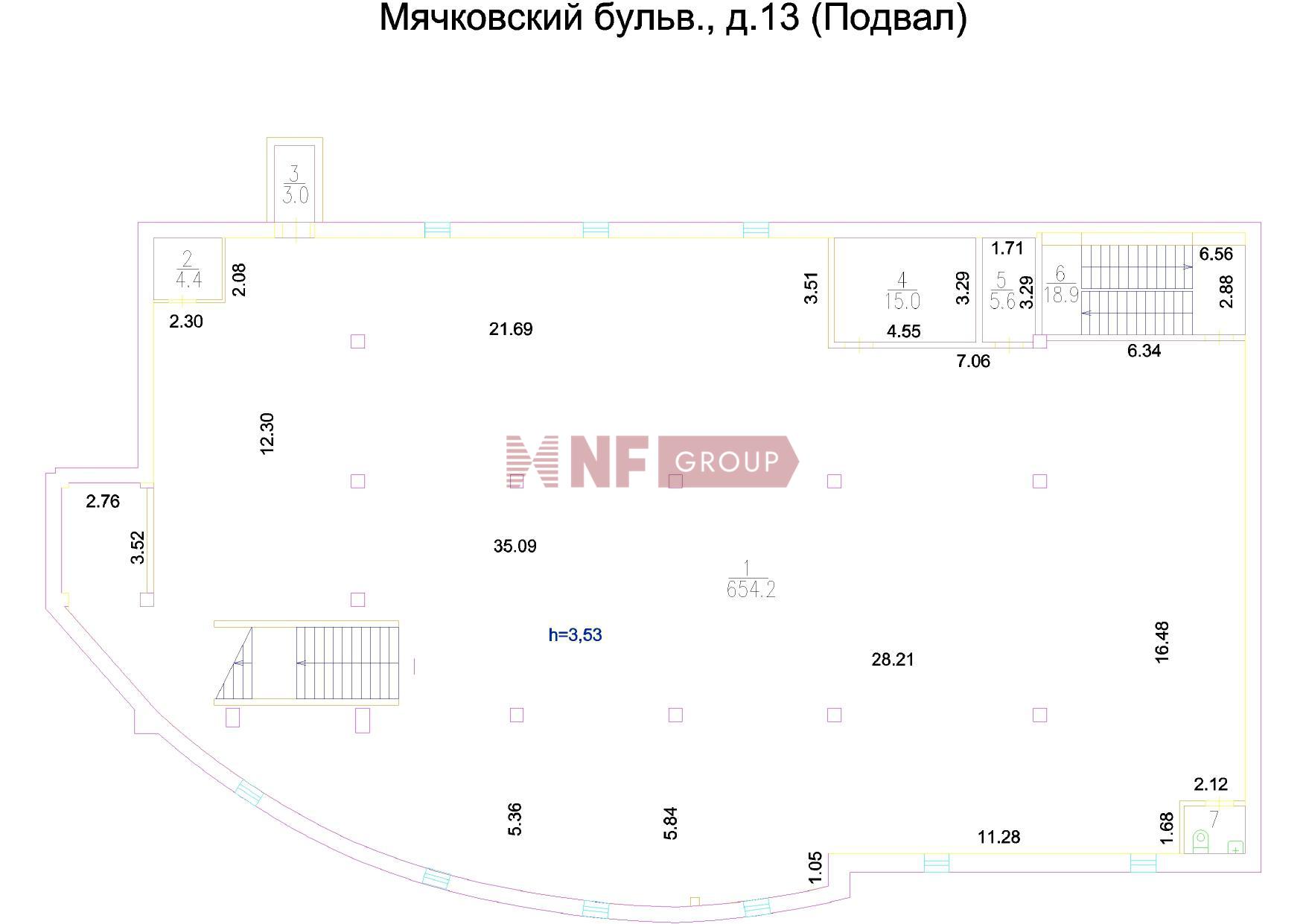 NF Group