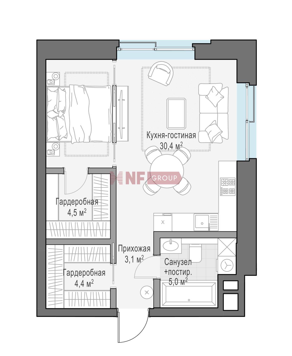 NF Group