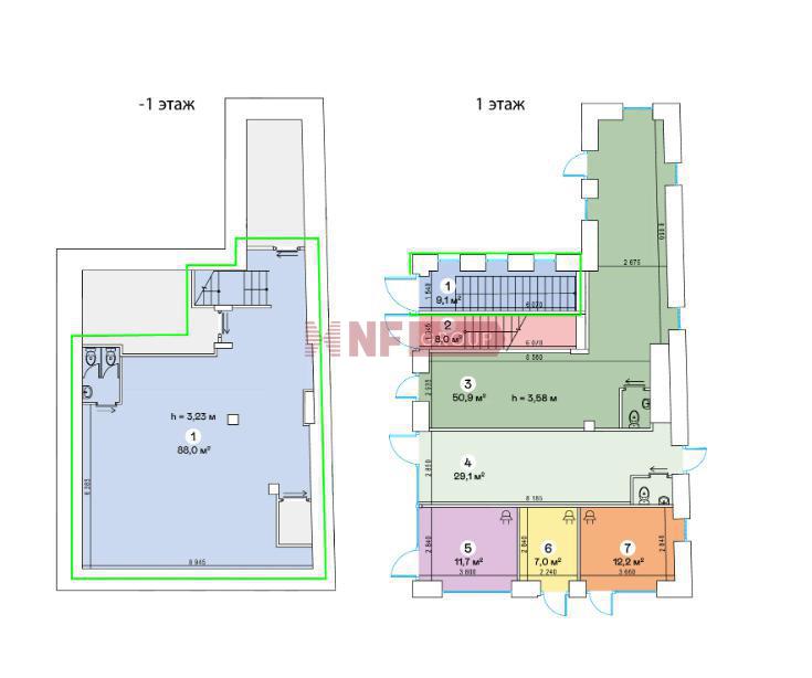 NF Group