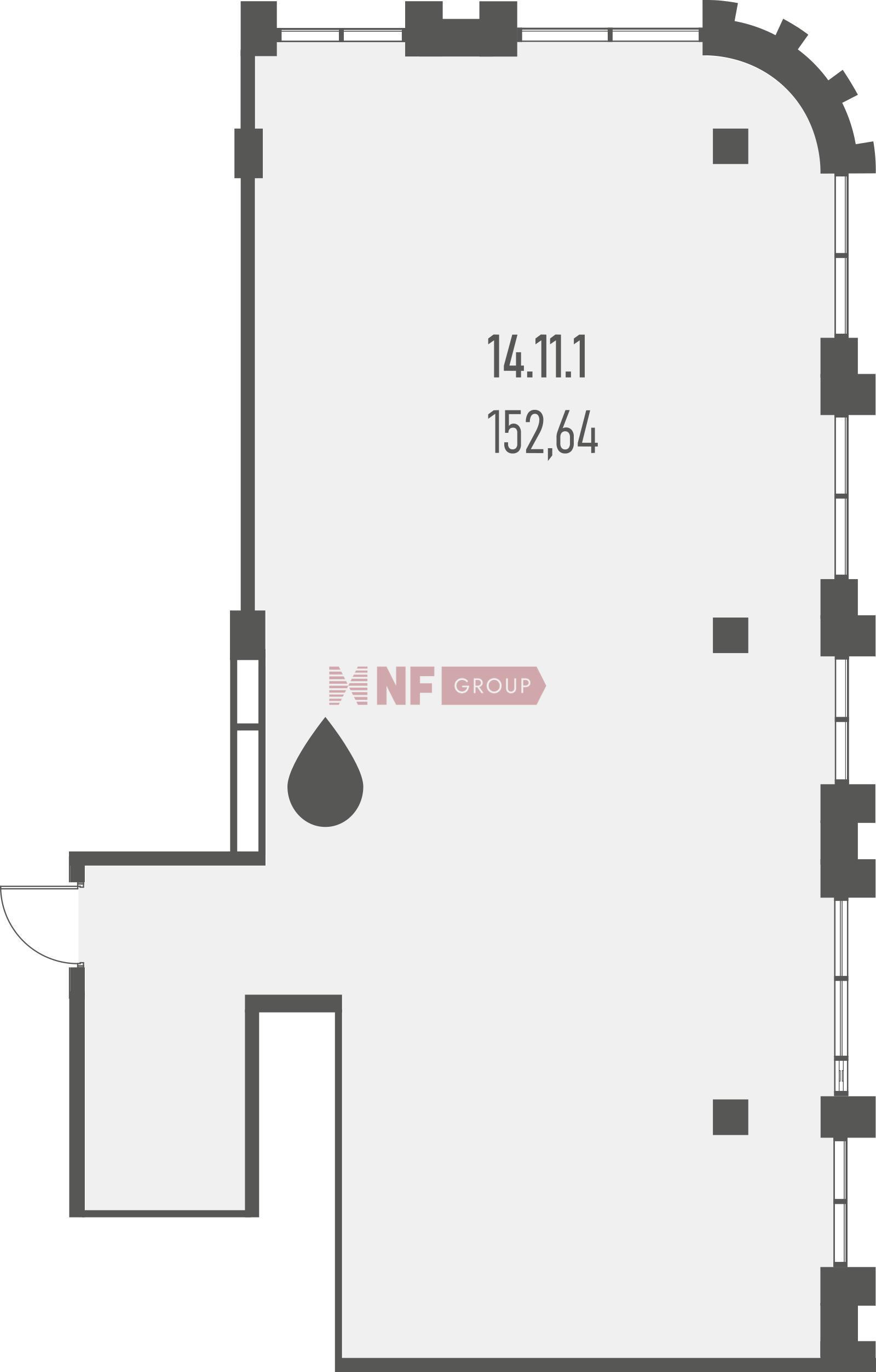 NF Group