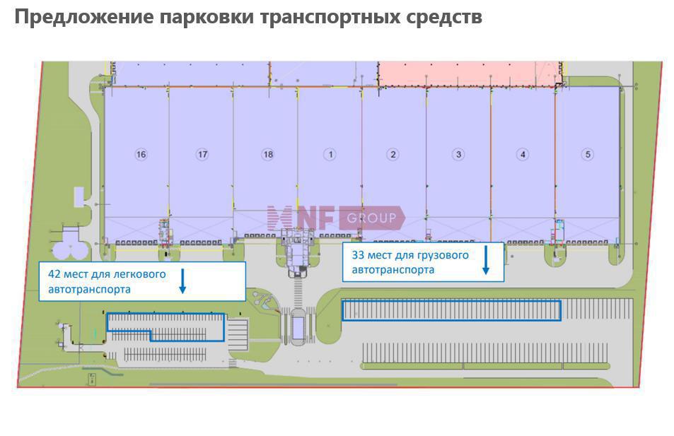 NF Group
