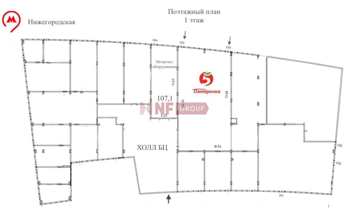NF Group