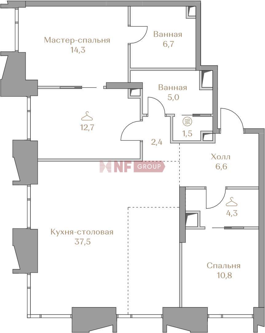 NF Group