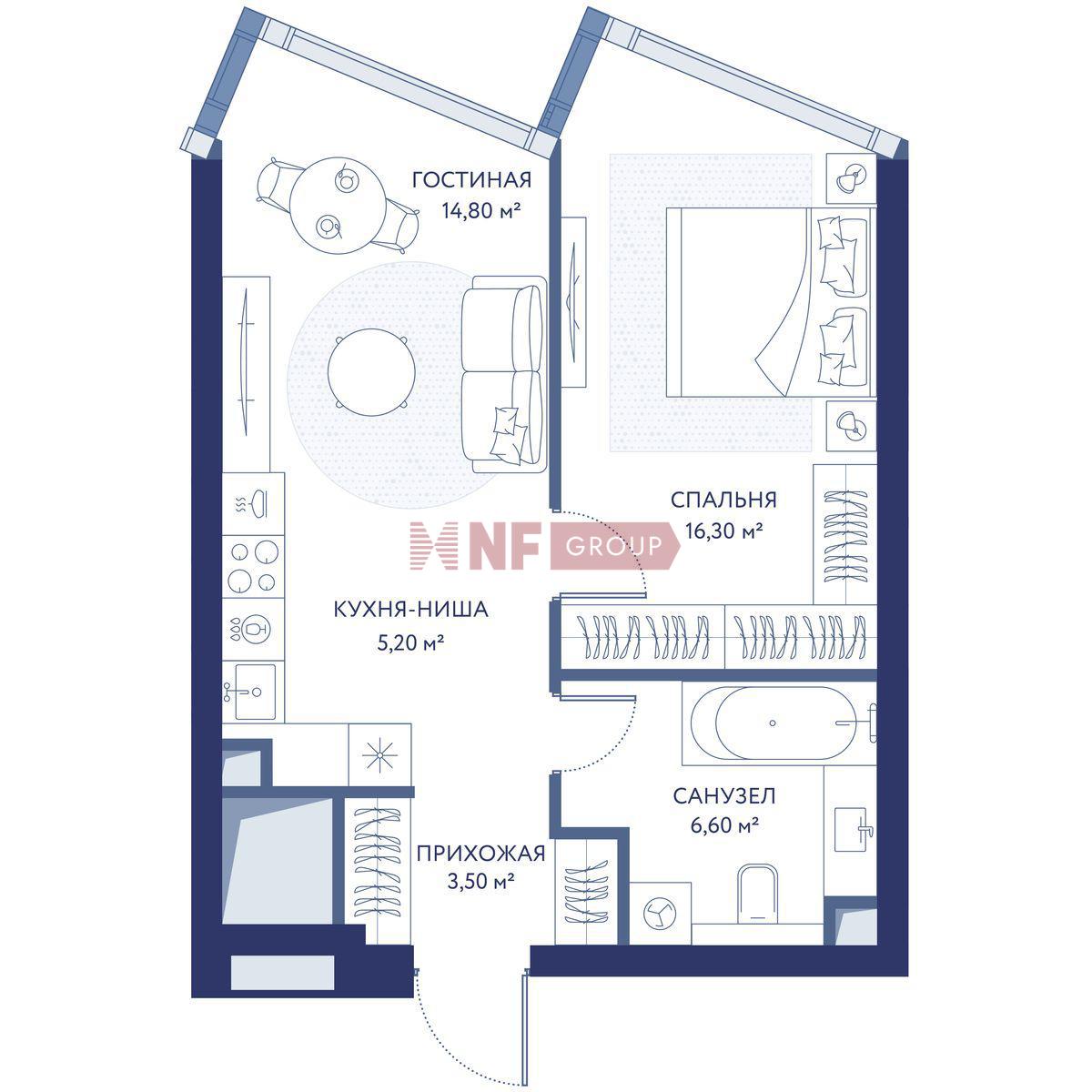 NF Group