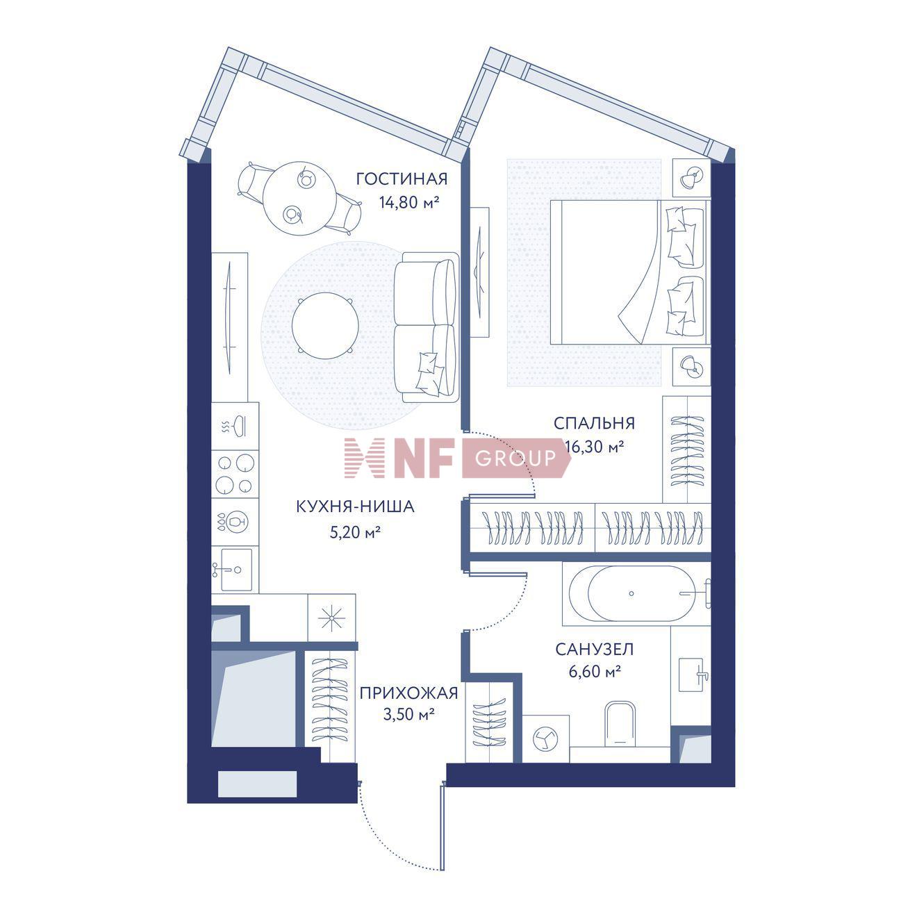 NF Group