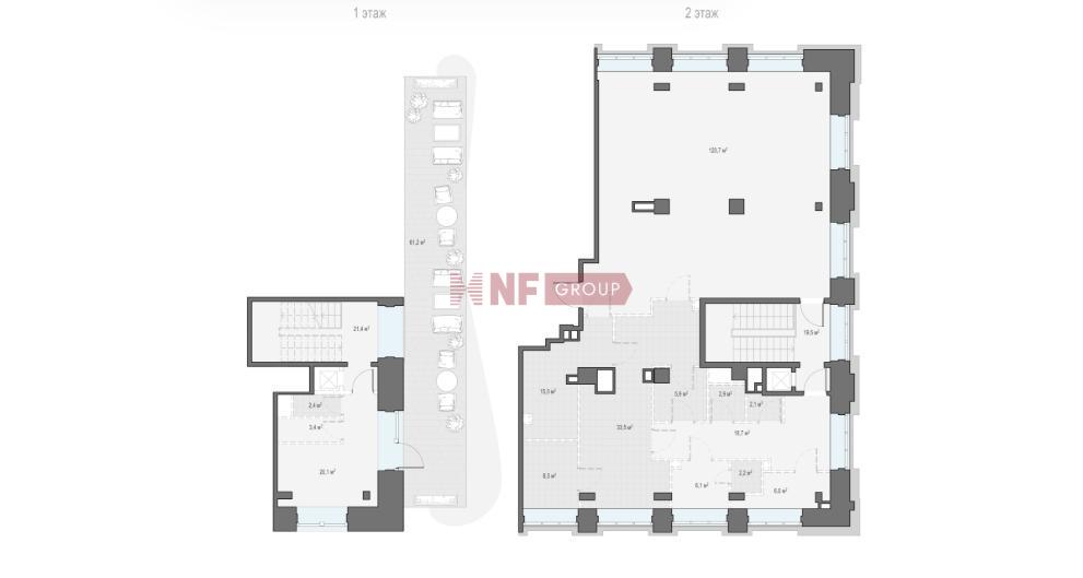 NF Group