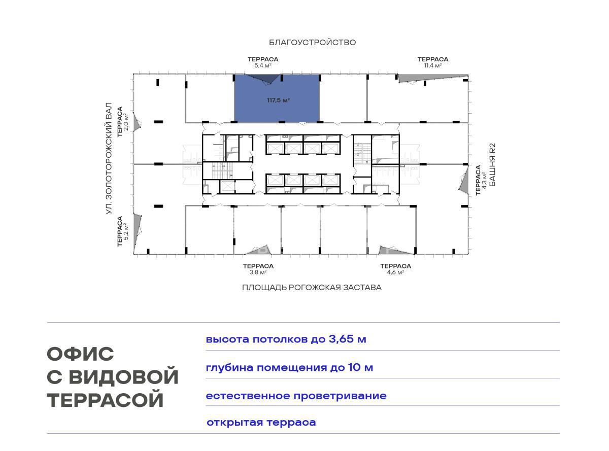 NF Group