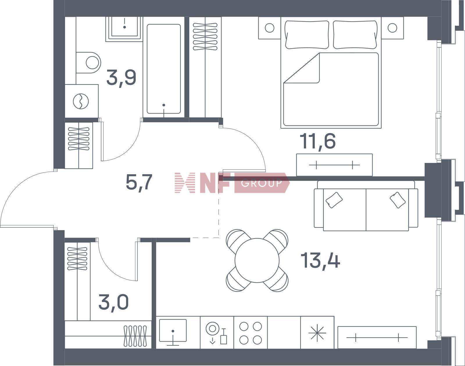 NF Group