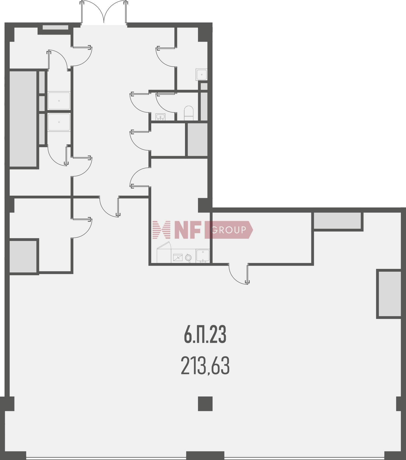 NF Group