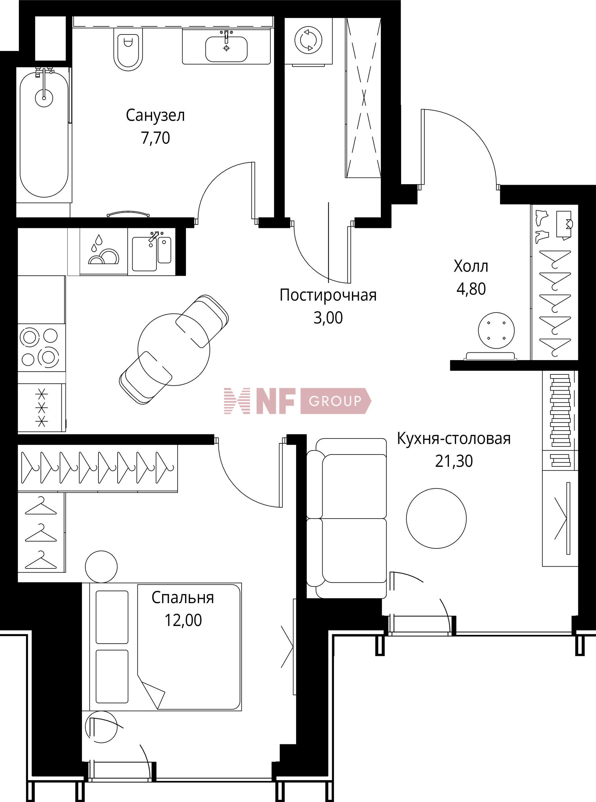 NF Group