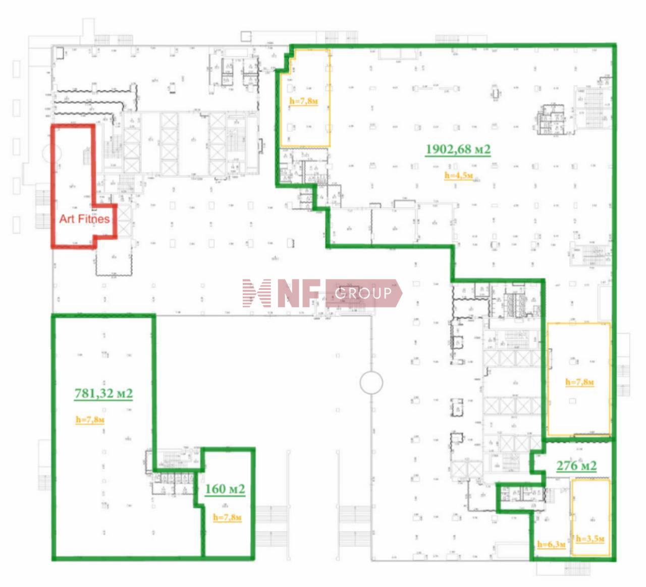 NF Group