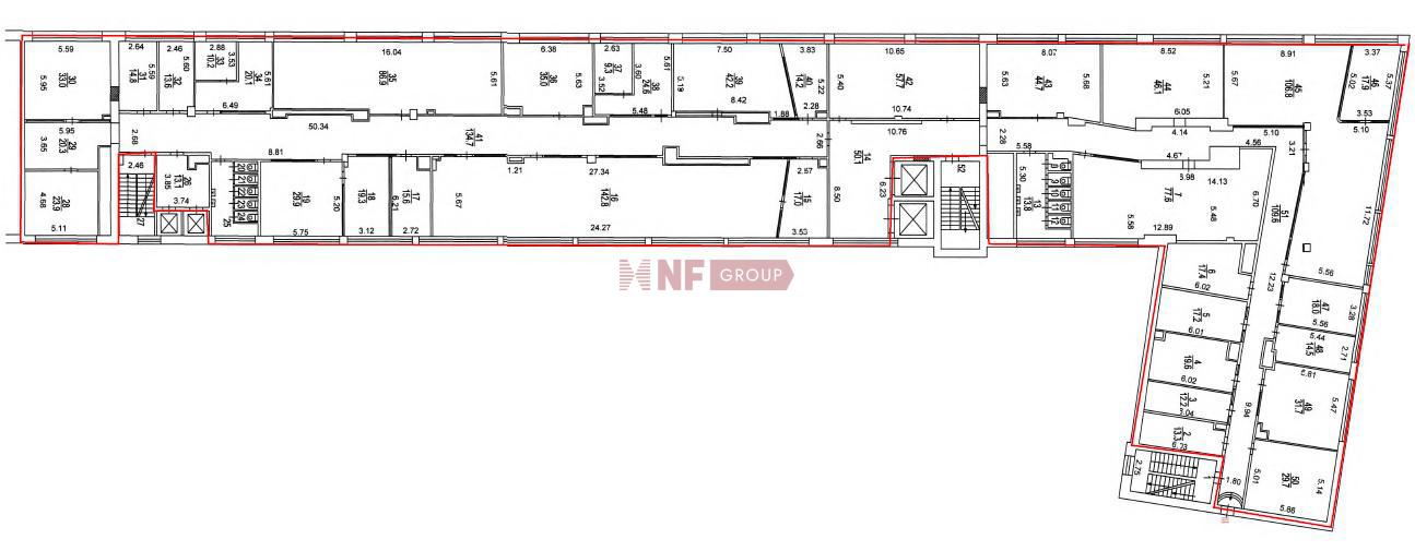 NF Group
