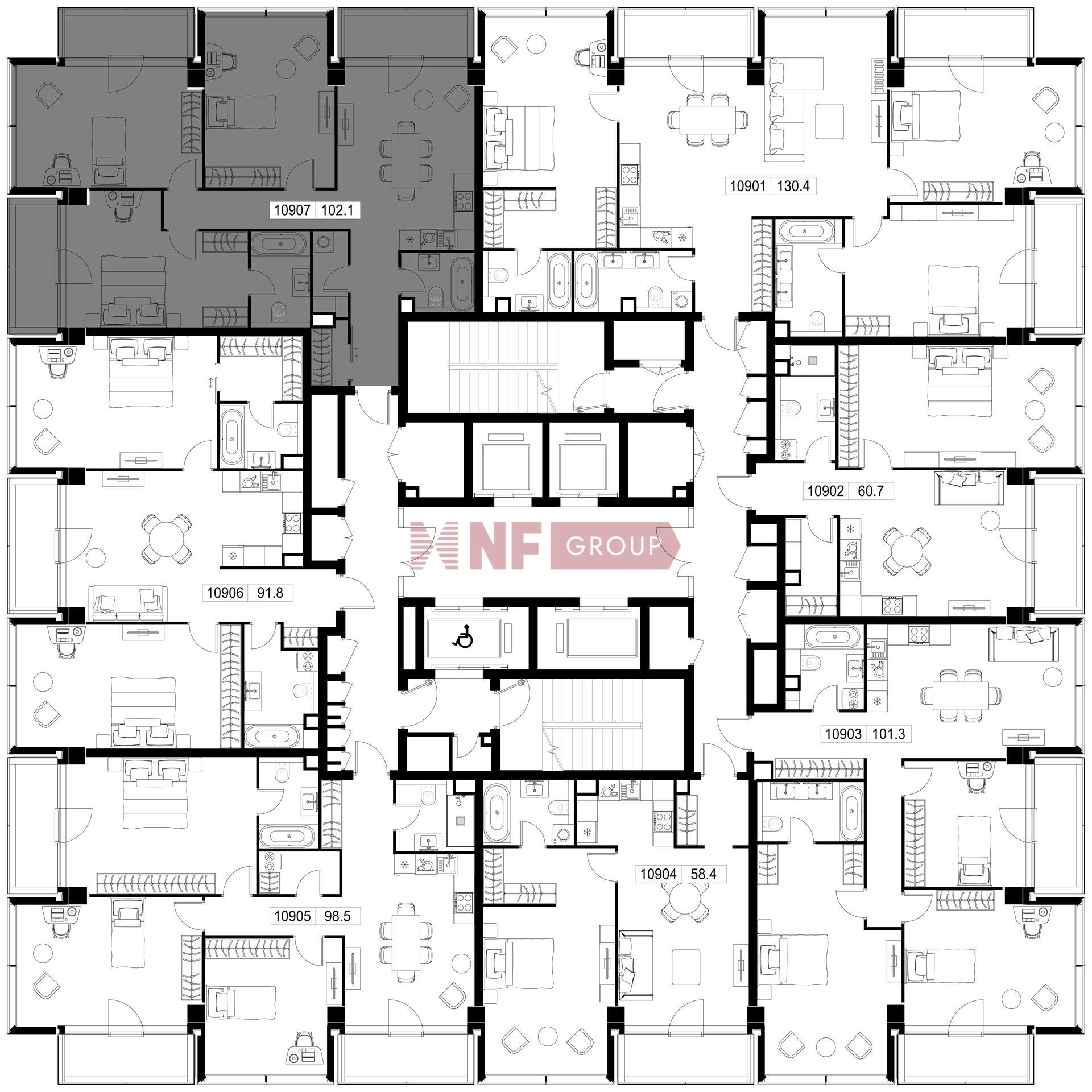 NF Group