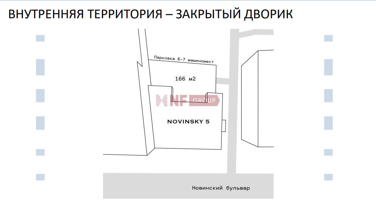 NF Group