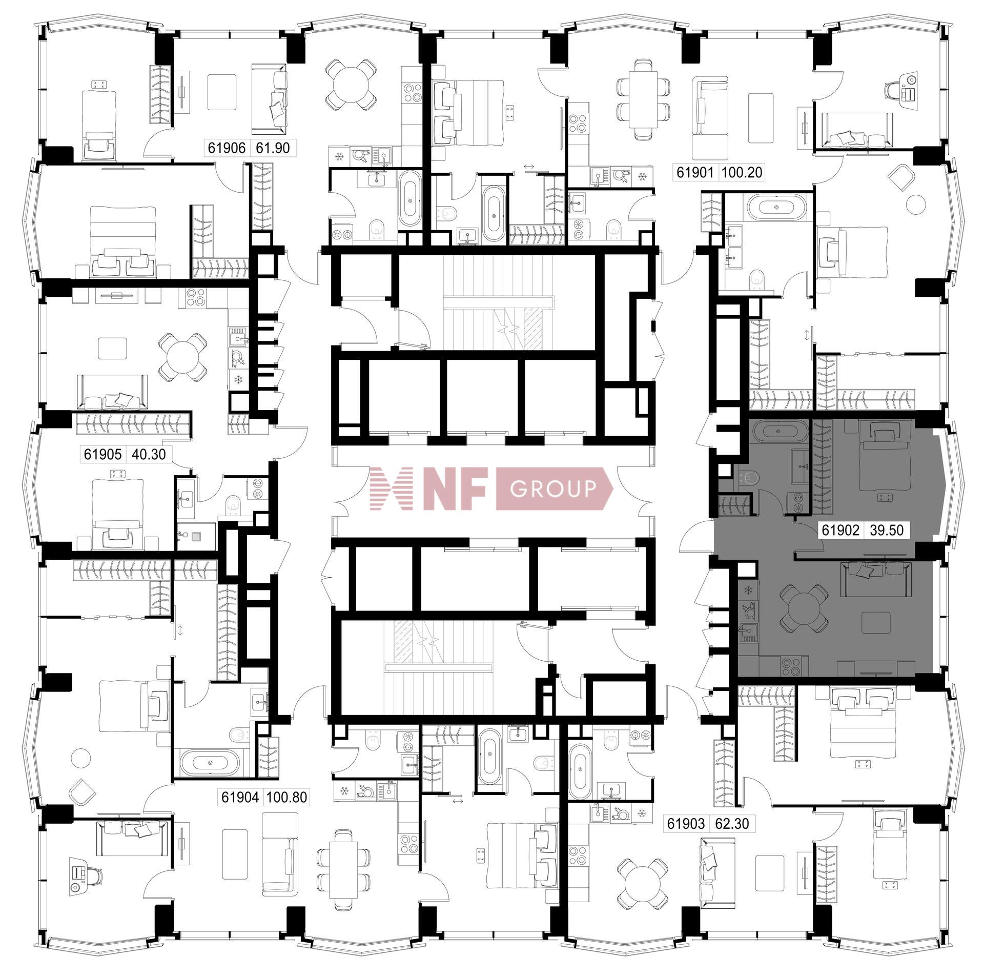 NF Group