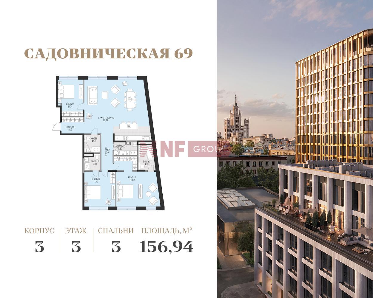 NF Group