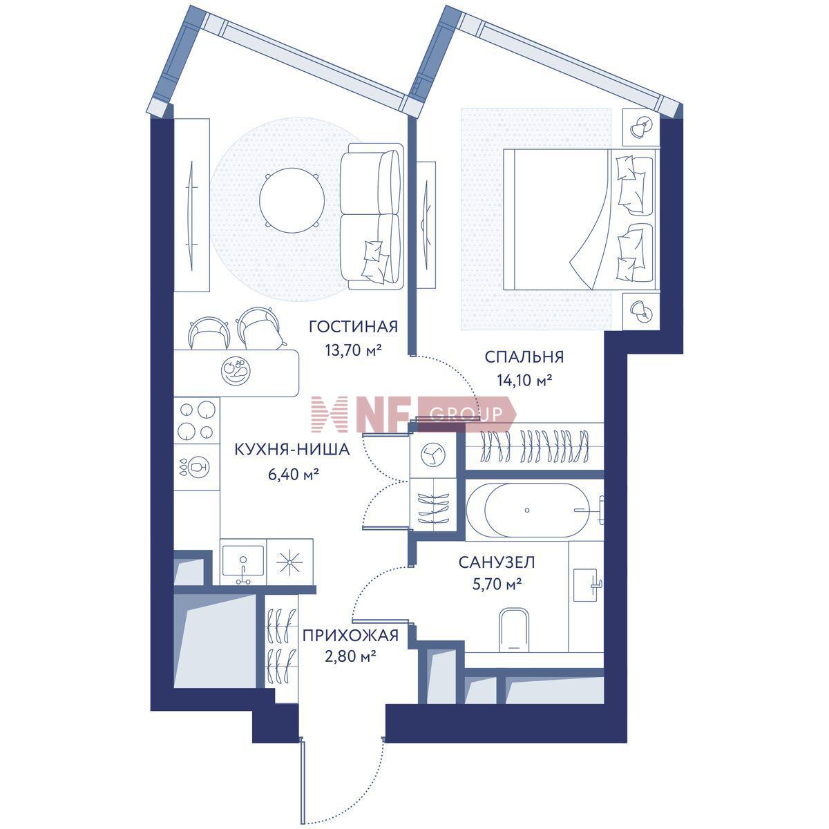 NF Group