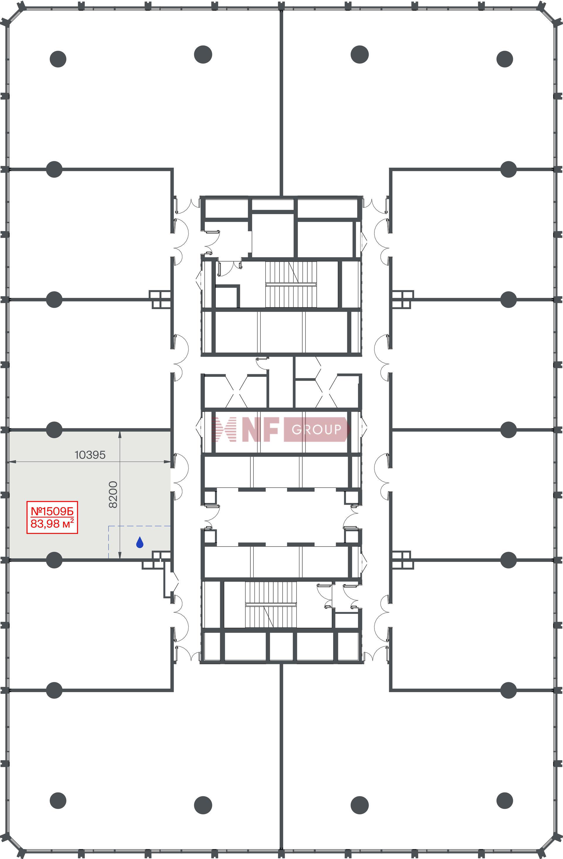 NF Group