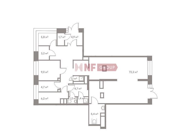NF Group