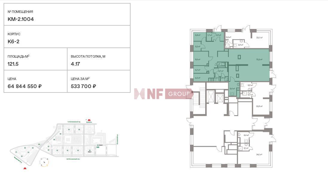 NF Group