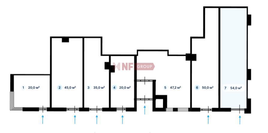 NF Group