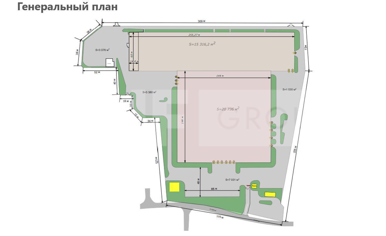 NF Group