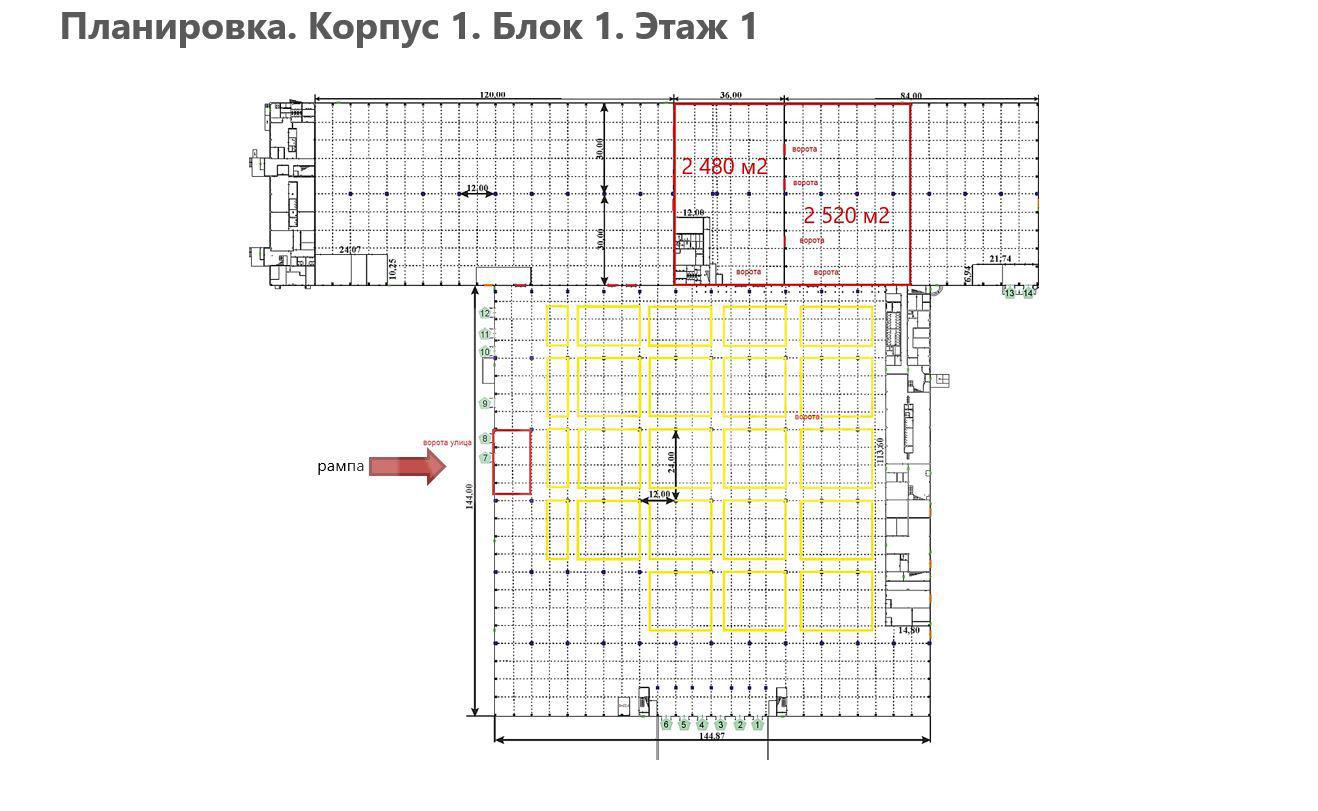 NF Group