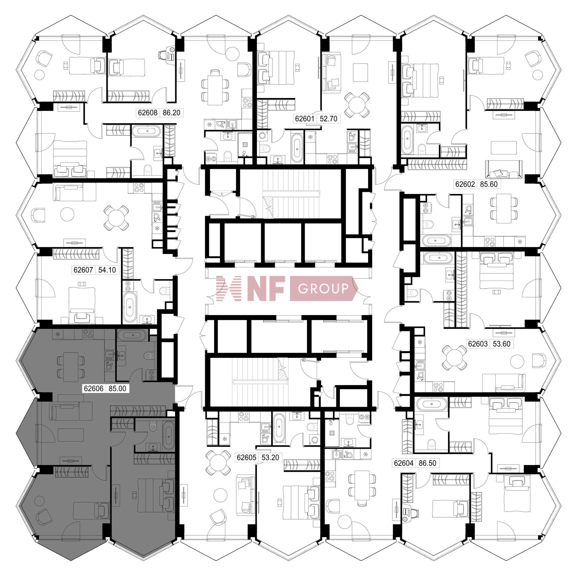 NF Group