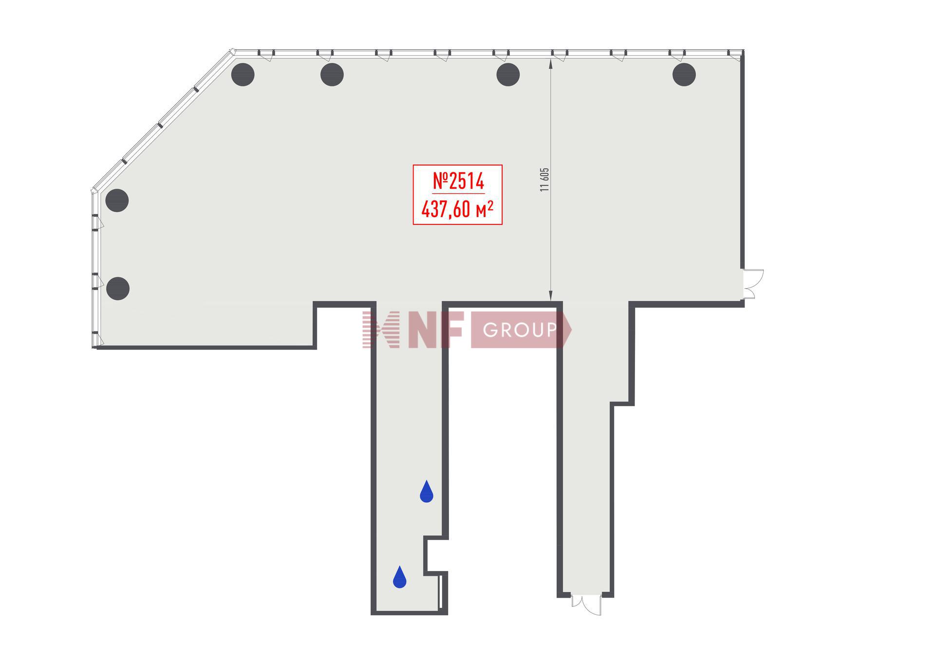 NF Group