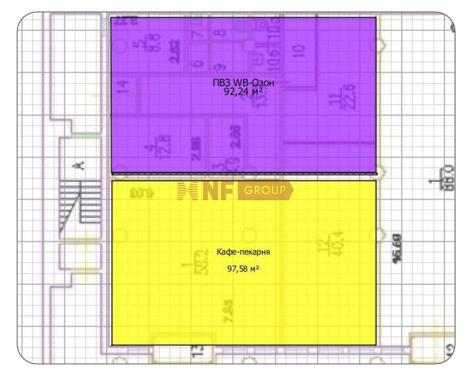 NF Group