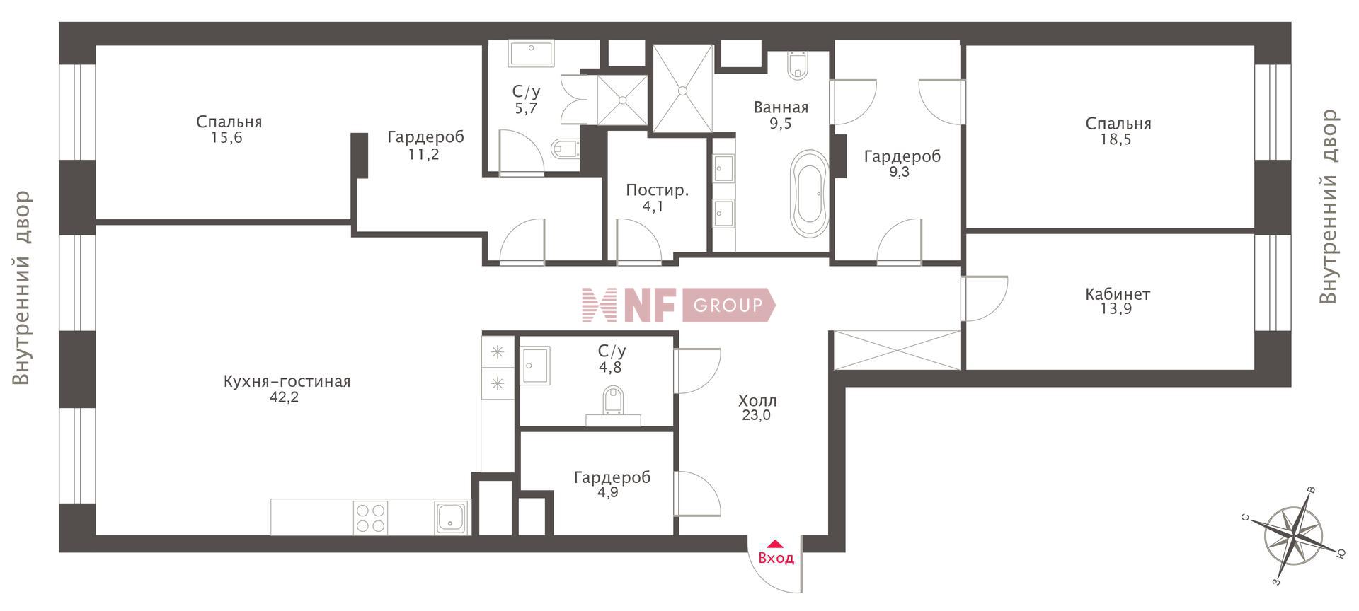 NF Group