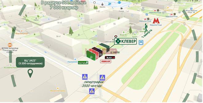NF Group