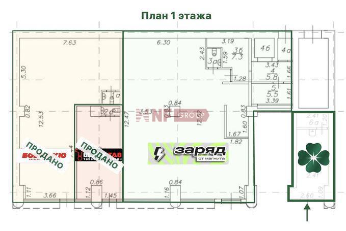 NF Group