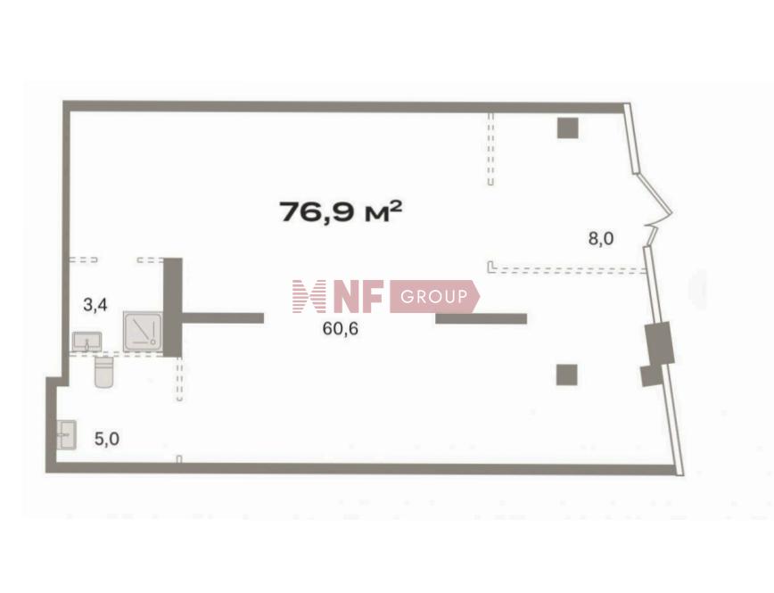NF Group