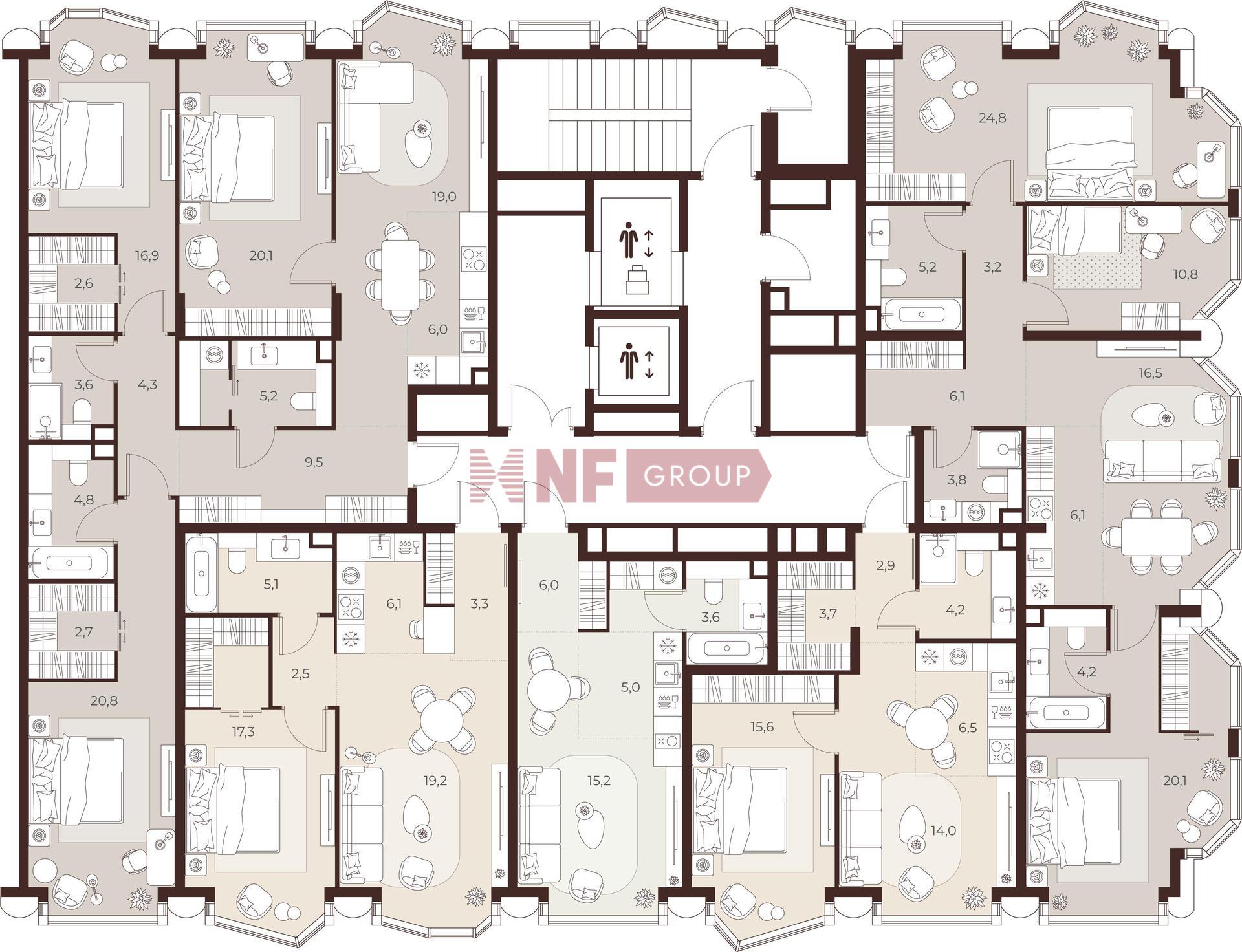 NF Group