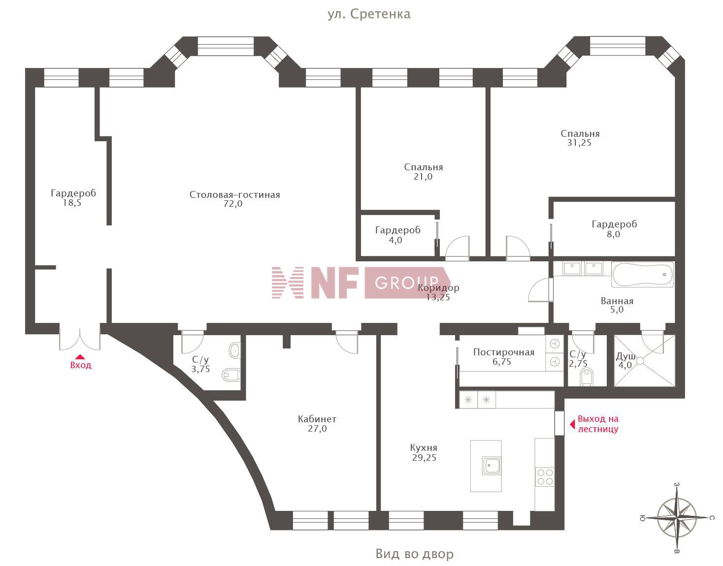 NF Group